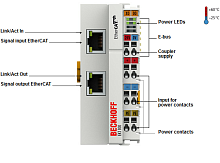 Beckhoff. EtherCAT-копплер для модуля E-Bus (ELxxxx) - EK1100 Beckhoff