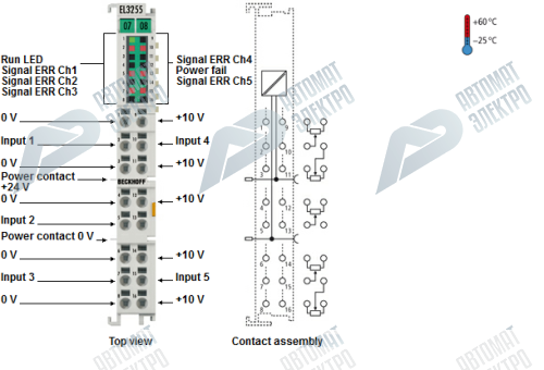 Beckhoff. 5-канальный модуль аналогового входа, измерение потенциометра с питанием датчика 10 В, 3-проводная технология - EL3255 Beckhoff