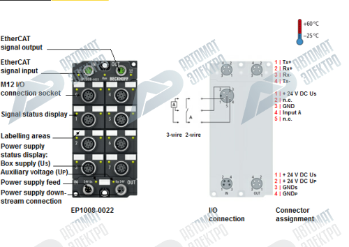 Beckhoff. EtherCAT Box, 8 цифровых входов 24 В постоянного тока, входной фильтр 3,0 мс, 1 вход М12 штекер, М12; I/O штекер М12, привинчивающийся - EP1008-0022 Beckhoff