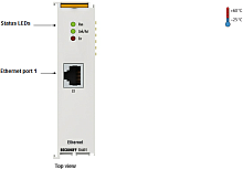Beckhoff. Модуль коммутатора Ethernet, 4-портовый - EL6614 Beckhoff