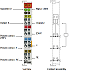 Beckhoff. 2-канальный семисторный модуль выходных сигналов 12…230 В переменного тока, 1 A с логикой блокировки - KS2722 Beckhoff