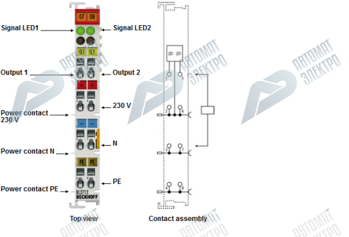 Beckhoff. 2-канальный семисторный модуль выходных сигналов 12…230 В переменного тока, 1 A с логикой блокировки (без контактов питания) - KL2732 Beckhoff
