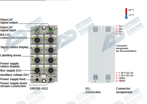 Beckhoff. EtherCAT Box, Zinkdruckguss-Gehause, multifunktionale I/O-Box, analog/digital/Tacho/PWMi, M12 - ER8309-1022 Beckhoff