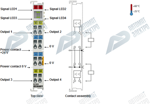 Beckhoff. 4-канальный модуль цифрового выхода 24 В постоянного тока, 2 A с защитой от неправильной полярности, 2-проводная технология - KS2424 Beckhoff