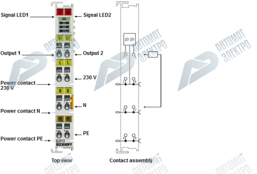 Beckhoff. 2-канальный семисторный модуль выходных сигналов 12…230 В переменного тока, 0,5 A, без контактов питания - EL2732 Beckhoff