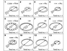Инспекционный набор, Инспекционный набор 027H4014