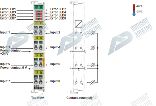 Beckhoff. 8-канальный модуль аналогового входа 0…20 мA, одножильная технология подключения, 12 бит, 1-проводная технология - ES3048 Beckhoff