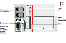 Beckhoff. Модульный промышленный ПК на DIN-рейку - CX2040 Beckhoff