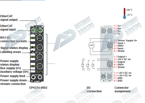 Beckhoff. EtherCAT Box, 2 аналоговых входа -10…+10 V или 0/4…20 мA, 2 аналоговых выхода -10…+10 V или 0/4…20 мA, программируемый, 16 бит, М12 - EP4374-0002 Beckhoff
