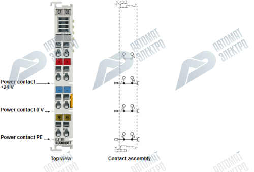 Beckhoff. модуль распределения потенциала с 2 точками подключения на контакте питания - ES9180 Beckhoff