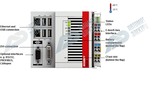 Beckhoff. Промышленный ПК на DIN-рейку - CX5140 Beckhoff