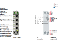 Beckhoff. EtherCAT Box, литой цинковый корпус, 4 аналоговых выхода -10…+10 V или 0/4…20 мA, программируемый, 16 бит, М12 - ER4174-0002 Beckhoff
