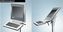 Beckhoff. Дополнительная клавиатура с PS/2 разъёмом для присоединения к панели управления CP70xx - K7000-0000 Beckhoff