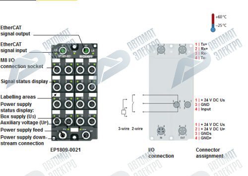 Beckhoff. EtherCAT Box, 16 цифровых входа 24 В постоянного тока, входной фильтр 10 µс, М12; I/O штекер М12, привинчивающийся - EP1819-0022 Beckhoff
