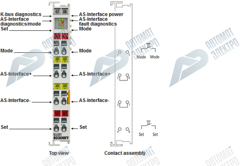 Beckhoff. AS-Interface-Masterklemme mit Powerkontakten zur Anbindung der Potenzialspeiseklemme KL9520 oder der Netzteilklemme KL9528 - KL6211 Beckhoff