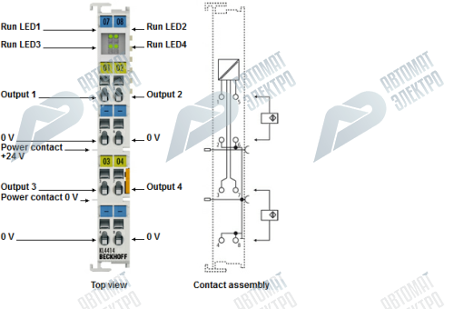 Beckhoff. 4-канальный модуль аналогового выхода 4…20 мA, 12 бит, 4 x 2-проводная технология - KL4424 Beckhoff
