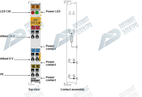 Beckhoff. пассивный модуль питания потенциала с предохранителем, 125 В переменного тока…230 В переменного тока - KL9250 Beckhoff