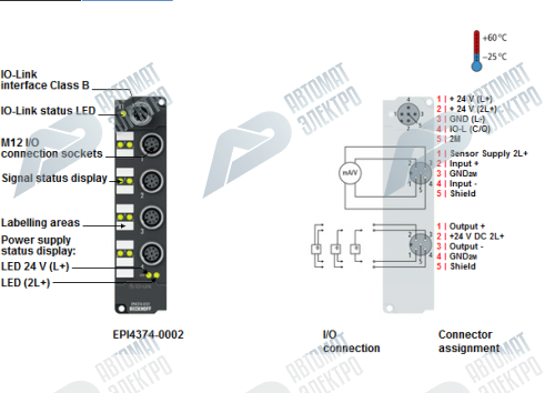 Beckhoff. IO Link Box, 2 аналоговых входа -10…+10 V или 0/4…20 мA, 2 аналоговых выхода -10…+10 V или 0/4…20 мA, программируемый, 16 бит, М12 - EPI4374-0002 Beckhoff