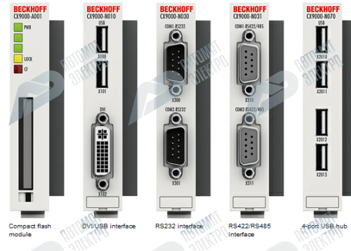 Beckhoff. Модуль расширения дополнительных 4 USB-портов - CX9000-N070 Beckhoff
