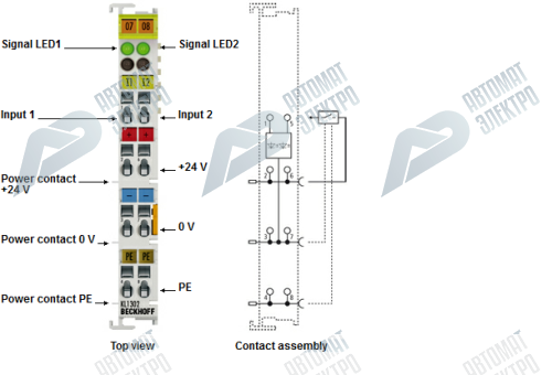 Beckhoff. 2-канальный модуль цифрового входа 24 В постоянного тока для 2-проводных датчиков тип 2, IEC 61131-2, входной фильтр 0,2 мс 2 входа 2-проводная технология, 2-битный вход - KL1312 Beckhoff