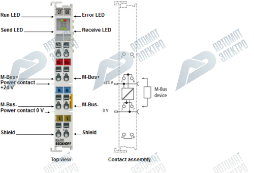 Beckhoff. M-Bus главный модуль - KL6781 Beckhoff