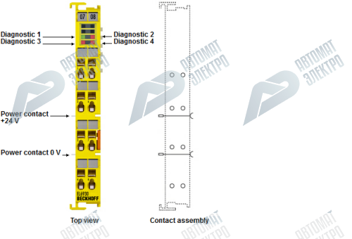 Beckhoff. Модуль TwinSAFE / PROFIsafe Logic и Gateway - EL6930 Beckhoff