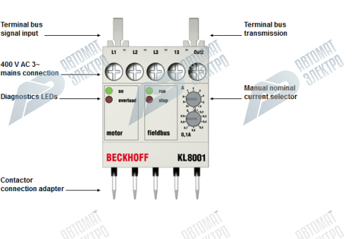 Beckhoff. Powerklemme fur Siemens-Schutz der Baureihe Sirius 3R - KL8001 Beckhoff