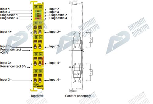 Beckhoff. 4-канальный модуль цифрового входа, TwinSAFE, 24 В постоянного тока - EL1904 Beckhoff