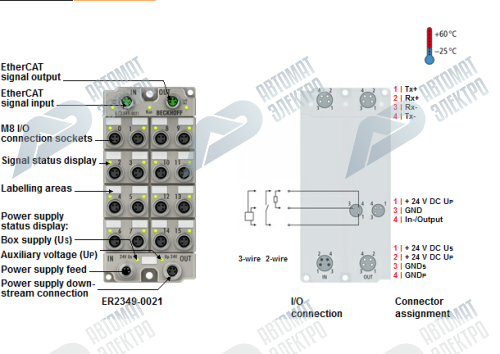 Beckhoff. EtherCAT Box, литой цинковый корпус, 16 цифровых входа, 24 В постоянного тока, 10 µs, или выхода 24 В постоянного тока, Imax = 0,5 A (? 4 A), свободно конфигурируемый, М8 - ER2349-0021 Beckhoff