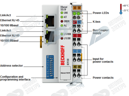 Beckhoff. Модуль контроллера ввода/вывода с интегрированным IEC 61131-3-SPS, 64 кБайт памяти для хранения программ, Ethernet TCP/IP интерфейс и интегрированным 2-канальный коммутатор; Ethernet-протоколы TwinCAT ADS, Modbus TCP - BC9100 Beckhoff