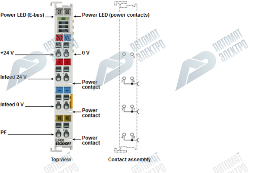 Beckhoff. Модуль питания к E-Bus, 24 В постоянного тока, 2 A с диагностикой - ES9410 Beckhoff