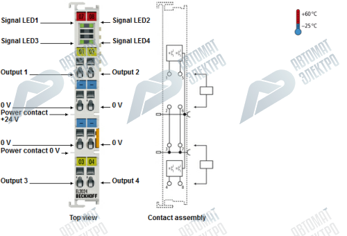 Beckhoff. 4-канальный модуль цифрового выхода 24 В постоянного тока, 2 A, с диагностикой, 2-проводная технология - ES2034 Beckhoff