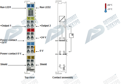 Beckhoff. 2-канальный модуль аналогового выхода 4…20 мA, 12 бит - ES4022 Beckhoff