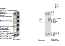 Beckhoff. EtherCAT Box, литой цинковый корпус, 4 аналоговых одножильная технология подключения входа -10…+10 V или 0/4…20 мA, программируемый, 16 бит, 2 x М12 - ER3184-1002 Beckhoff