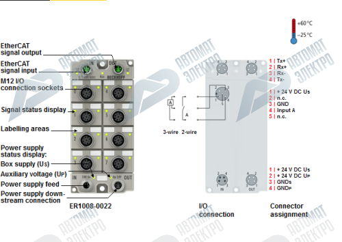 Beckhoff. EtherCAT Box, литой цинковый корпус, 8 цифровых входов 24 В постоянного тока, входной фильтр 3,0 мс, 1 вход М12 штекер, М12; I/O штекер М12, привинчивающийся - ER1008-0022 Beckhoff