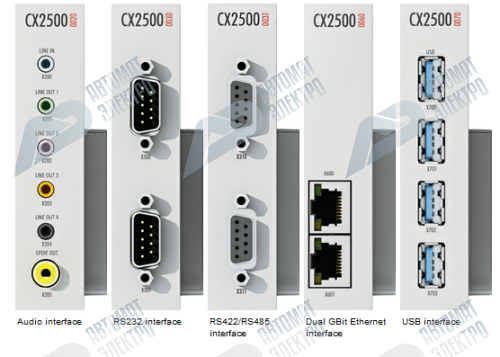 Beckhoff. Интерфейсный модуль для 2 х 10/100 Мбит / 1000 Ethernet - CX2500-0060 Beckhoff