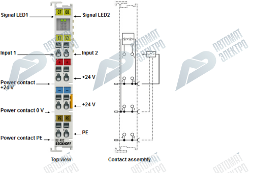 Beckhoff. 2-канальный модуль цифрового входа 24 В постоянного тока для 2-проводных датчиков тип 3, IEC 61131-2, входной фильтр 3,0 мс, 2-проводная технология - KS1402 Beckhoff