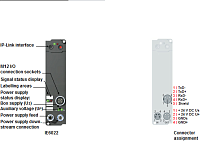 Beckhoff. Коробка расширения, последовательный интерфейс RS422, RS485, М12; I/O штекер М12, 5-контактный, привинчивающийся - IE6022 Beckhoff