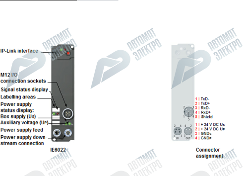 Beckhoff. Коробка расширения, последовательный интерфейс RS422, RS485, М12; I/O штекер М12, 5-контактный, привинчивающийся - IE6022 Beckhoff