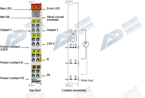 Beckhoff. 1-канальный контроллер скорости двигателя 230 В переменного тока, 200 VA, 50 Hz - KL2791 Beckhoff