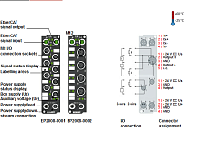 Beckhoff. EtherCAT Box, 8 цифровых выходов 24 В постоянного тока, Imax = 0,5 A, М12; I/O штекер М12, привинчивающийся - EP2008-0002 Beckhoff